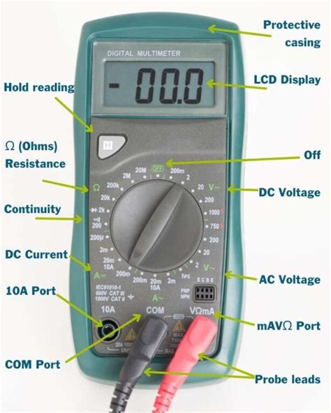 how to use testing meter|multimeter use for beginners.